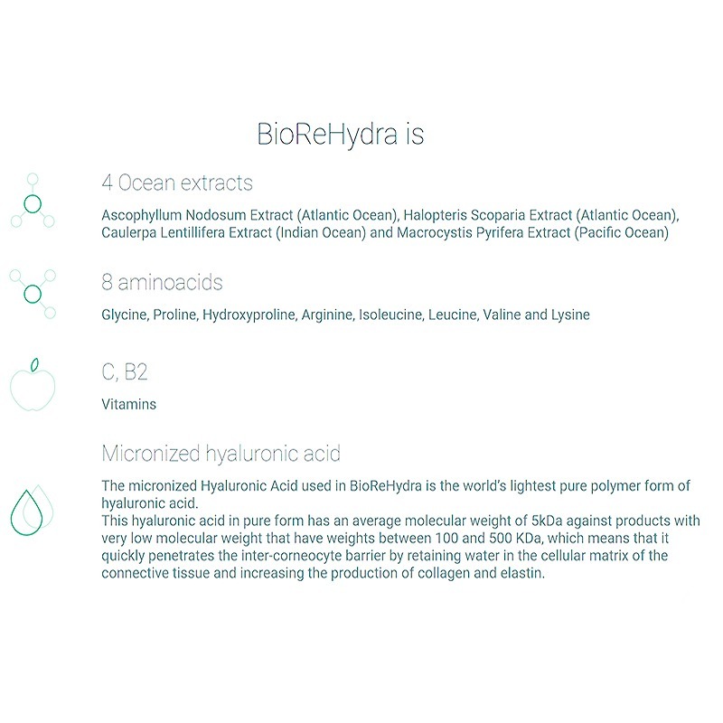 BioReHydra - After Serum by Cmed Aesthetics - Image 4